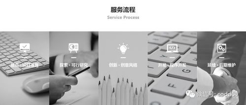 南通科德網(wǎng)絡(luò)技術(shù) 助力個體戶、公司企業(yè)實現(xiàn)小程序快速發(fā)布與網(wǎng)絡(luò)技術(shù)服務(wù)